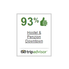 TripAdvisor 93%